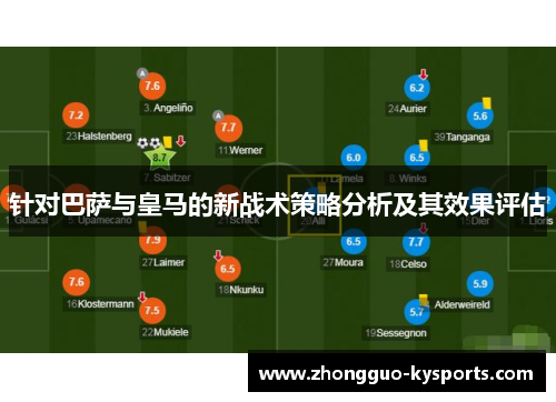 针对巴萨与皇马的新战术策略分析及其效果评估 针对巴萨与皇马的新战术策略分析及其效果评估