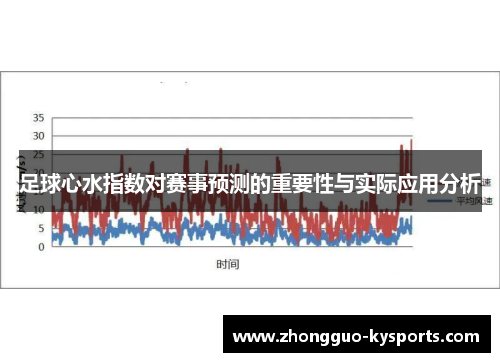 足球心水指数对赛事预测的重要性与实际应用分析