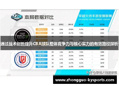 通过战术创新提升CBA球队整体竞争力与核心实力的有效路径探析 通过战术创新提升CBA球队整体竞争力与核心实力的有效路径探析