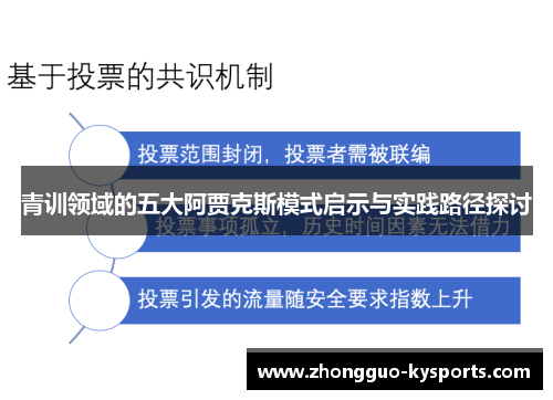 青训领域的五大阿贾克斯模式启示与实践路径探讨 青训领域的五大阿贾克斯模式启示与实践路径探讨